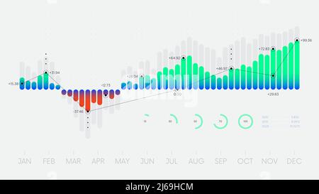Futuristic technology dashboard hud vector interface, Hi-tech concept innovation Stock Vector