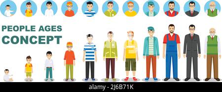 All age group of man family. Generations man. Stages of development people - infancy, childhood, youth, maturity, old age. Stock Vector