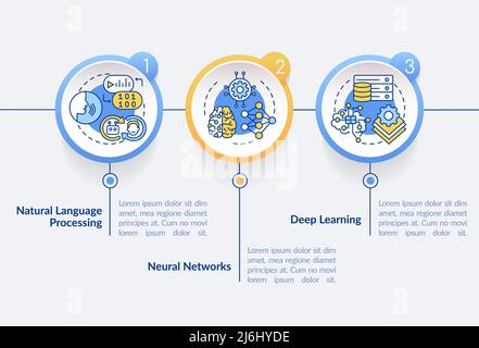 Fields of machine learning circle infographic template Stock Vector