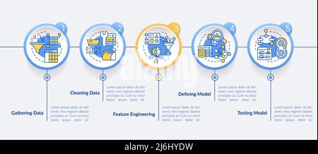 Problem solving steps in machine learning circle infographic template Stock Vector