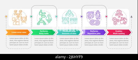 Artificial intelligence advantages rectangle infographic template Stock Vector