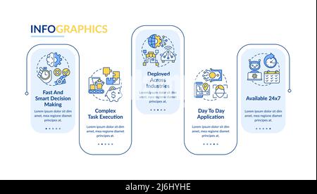 Artificial intelligence strengths rectangle infographic template Stock Vector