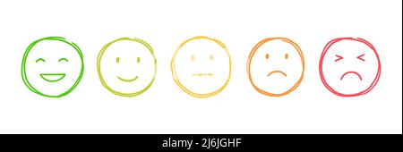 Good bad review. Sketch face rating. Vector hand drawn feedback faces ...