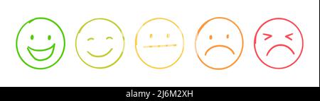 Set of Emoji face icon for customer emotion. Hand drawn sketch style emoji mood, good and bad recommendation. Vector illustration. Stock Vector