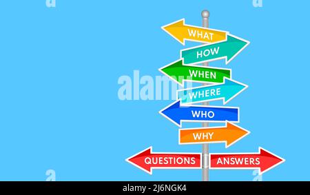 Question words on signpost isolated on blue background with copy space. Vector illustration Stock Vector