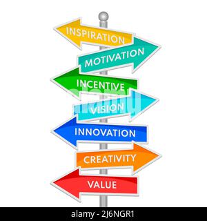 Business success strategy concept. Words on signpost isolated on white background. Vector illustration Stock Vector