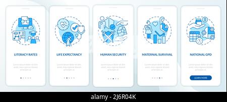 Measures of human development blue onboarding mobile app screen Stock Vector