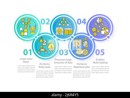 Artificial intelligence advantages circle infographic template Stock Vector