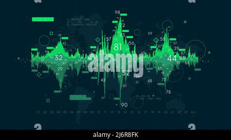 Information graph big data of financial resources, hi-tech digital technology frequency wave diagram, creative concept for financial presentation Stock Vector