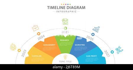 Infographic template for business. 5 Steps modern Circle Timeline diagram with icons, presentation vector infographic. Stock Vector