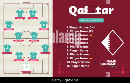 Qatar line-up Football 2022 tournament final stage vector illustration. Country team lineup table and Team Formation on Football Field. soccer tournam Stock Vector