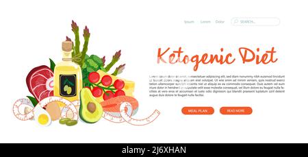 Ketogenic diet web banner template. Basic keto foods with measuring tape, diet concept. Vector illustration of keto products on white background with Stock Vector