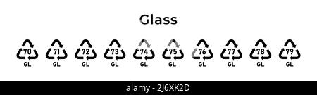 Recycling glass mark. Ecological recycling codes. Zero waste. Vector illustration. Set of line icons editable stroke. Stock Vector