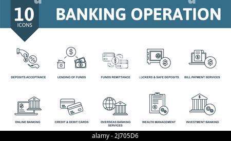 Banking Operations set icon. Contains banking operations illustrations such as lending of funds, lockers safe deposits, online banking and more. Stock Vector