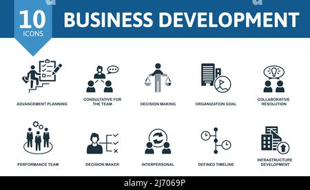 Business Development set icon. Editable icons business development theme such as advancement planning, decision making, collaborative resolution and Stock Vector