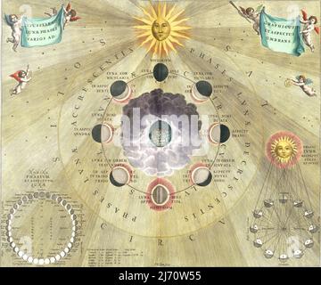 Andreas Cellarius - - Selenographic diagram depicting the varying phases of the moon - 1660 Stock Photo