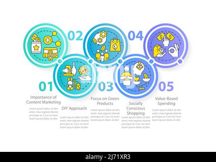 Customer behavior tendencies circle infographic template Stock Vector