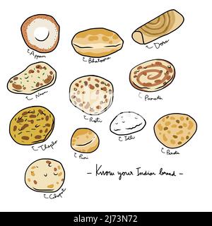 Know your Indian bread chart vector illustration Stock Vector