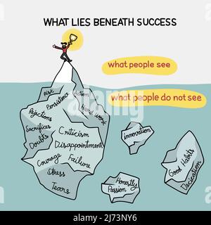 What lies beneath success iceberg theory vector illustration Stock Vector
