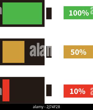 Battery icon set. Energy icon. 10%, 50%, 100% Charge. Editable vector. Stock Vector