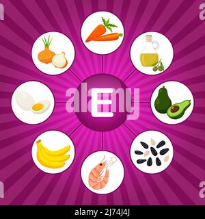 Square poster with food products containing vitamin E. Tocopherol. Medicine, diet, healthy eating, infographics. Flat cartoon food elements on a brigh Stock Vector