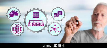 Mooc concept drawn by a man Stock Photo