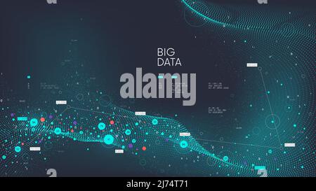 Database grid visualization, big data flow wave, analytics and information processing by artificial intelligence, structuring data collected by neural Stock Vector