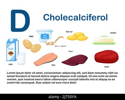 Rectangular poster with food products containing vitamin D. Cholecalciferol. Medicine, diet, healthy eating, infographics. Products with the name.Flat Stock Vector