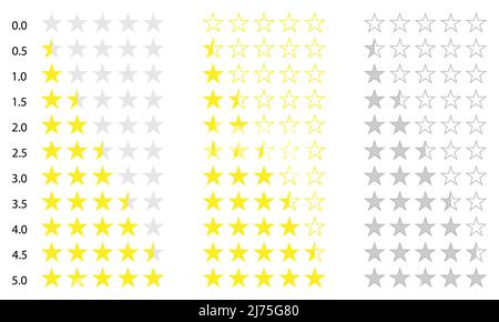 Rating symbols with 5 star. Quality, feedback, experience, level concepts. Isolated badge for website or app Stock Vector