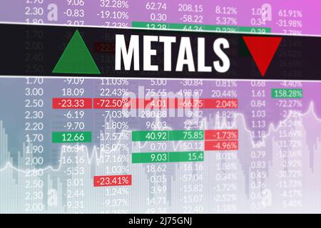 Financial market sector Metals on magenta finance background from graphs, charts. Trend Up and Down. 3D render, soft focus. Financial market concept Stock Photo