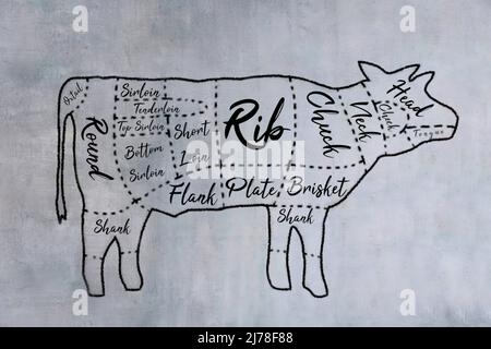 Hand drawn image of butcher beef cuts diagram on chalkboard. Stock Photo