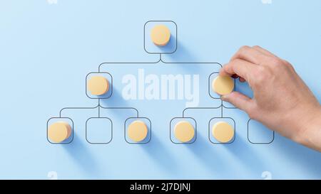 Organizational chart with human resource manager's hand placing wooden piece, concept about career, the ladder of success, hiring, higher job or posit Stock Photo