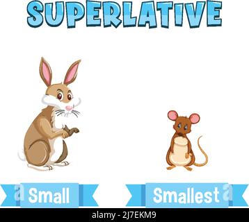 Superlative Adjectives for word small illustration Stock Vector Image ...