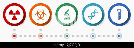 Science and education concept vector icon set, modern design infographic template, medical colorful web buttons collection Stock Vector