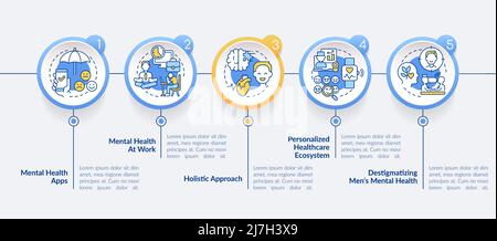 Mental health improving trends circle infographic template Stock Vector