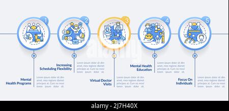 Mental health trends at work circle infographic template Stock Vector