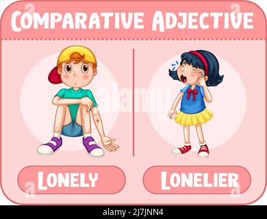 Comparative Adjectives For Word Lonely Illustration Stock Vector Image ...