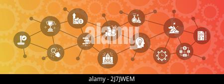 Start up web banner with white icons set. Time management, idea generation, presentation illustration. Web banner layout template. Stock Vector