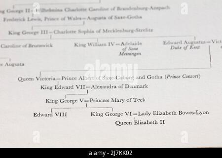 LONDON, UK - May 2022: Family tree of Queen Elizabeth II showing previous heads of state Stock Photo