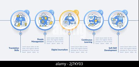 Top skills for college student resume circle infographic template Stock Vector