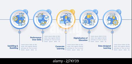 High demand skills in development circle infographic template Stock Vector