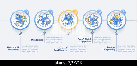 Learning top digital skills circle infographic template Stock Vector