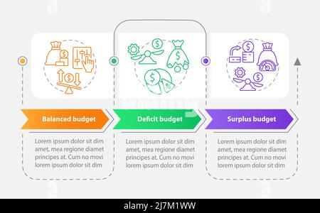 Budget types rectangle infographic template Stock Vector Image & Art ...