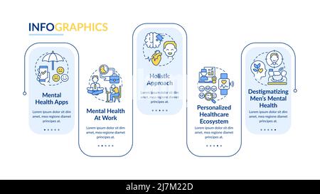 Mental health improving trends rectangle infographic template Stock Vector