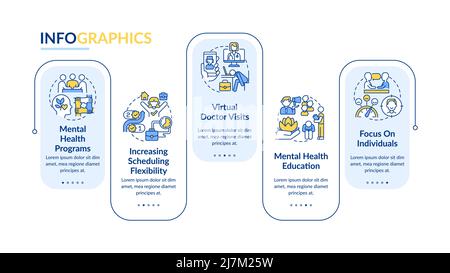 Mental health trends at work rectangle infographic template Stock Vector