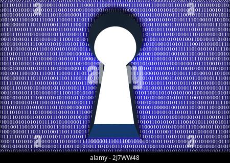 Background with programmer's road and key symbol as 3D rendering Stock Photo