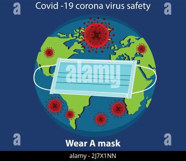 earth or globe corona-virus and mask, safety wear mask Stock Vector