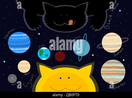 Funny feline solar system with eight planets  Stock Vector