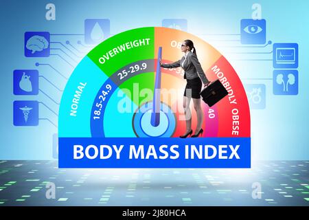 Concept of BMI - body mass index with the woman Stock Photo