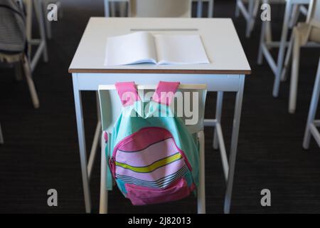 hang up backpacks clip art